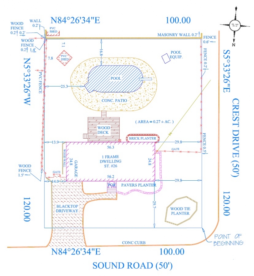 Land Surveyor