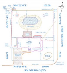 Boundary Survey